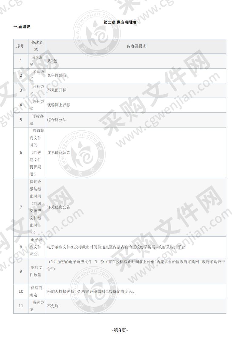 监护仪、吊塔等医疗设备