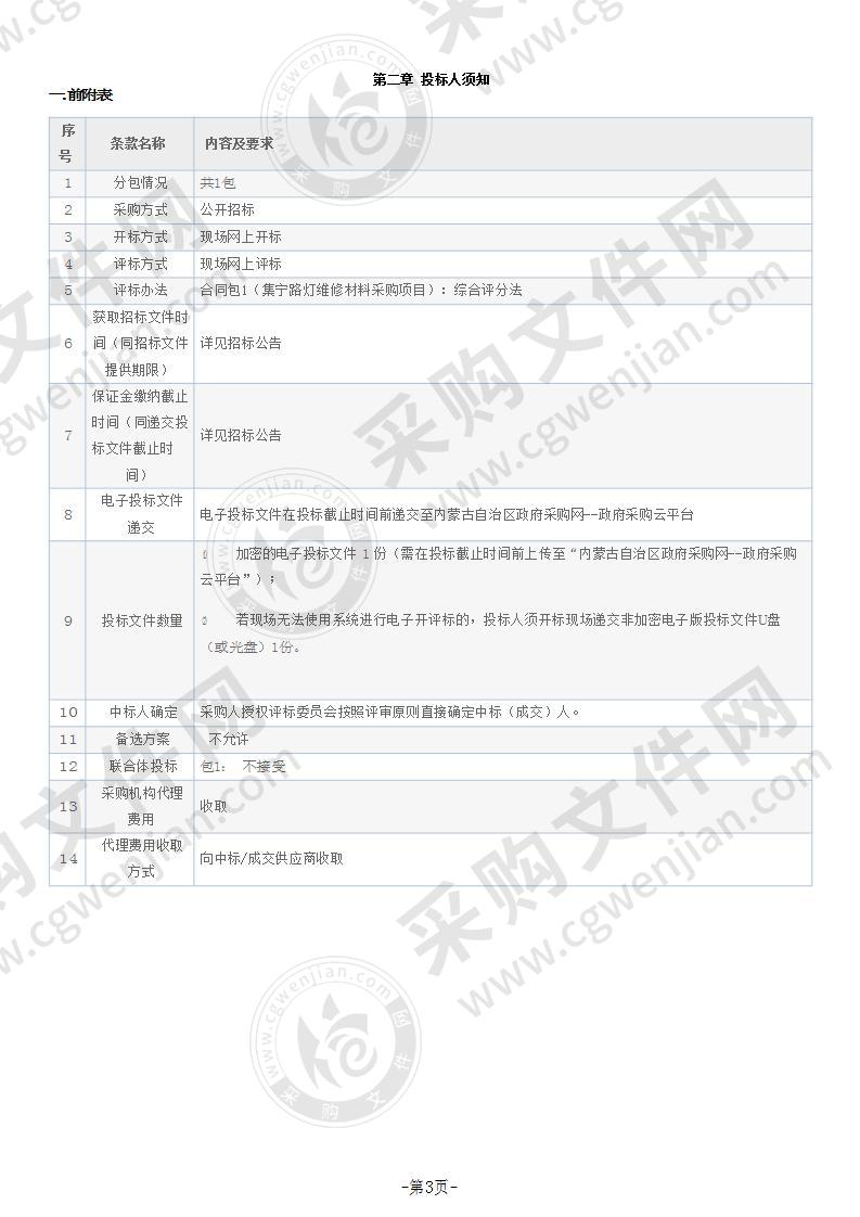 集宁路灯维修材料采购项目