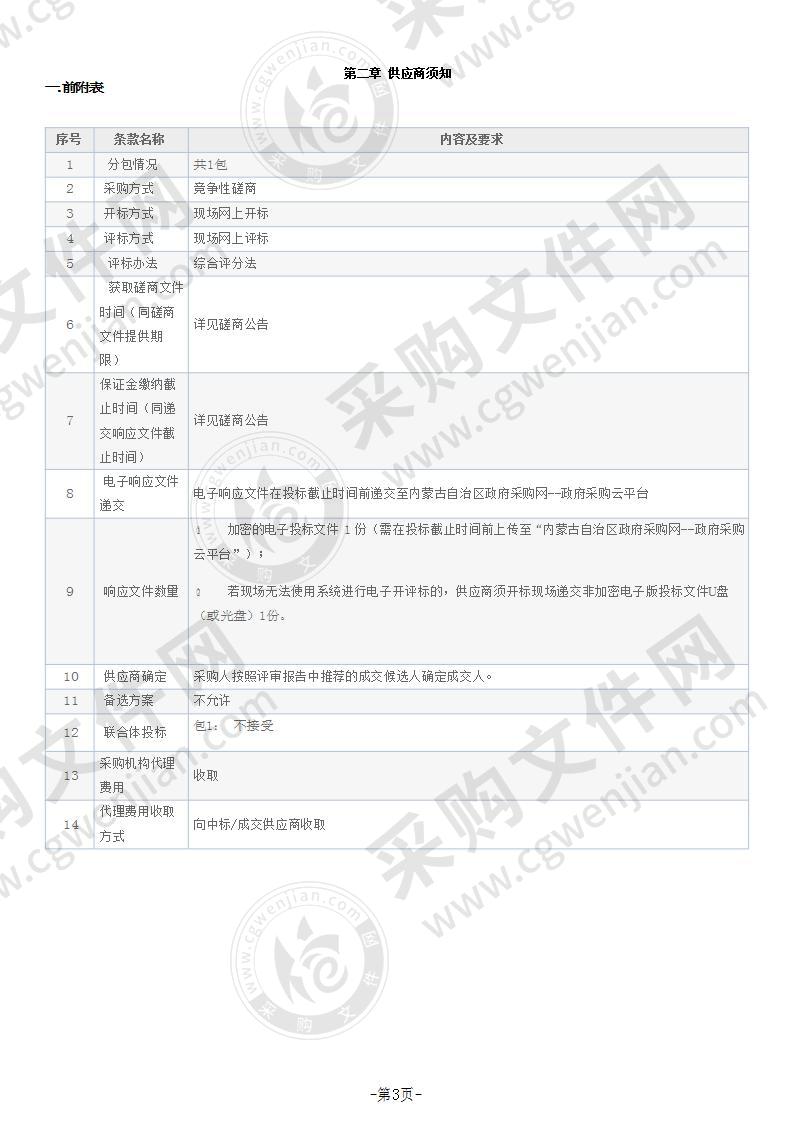 化德县党政大楼维修工程