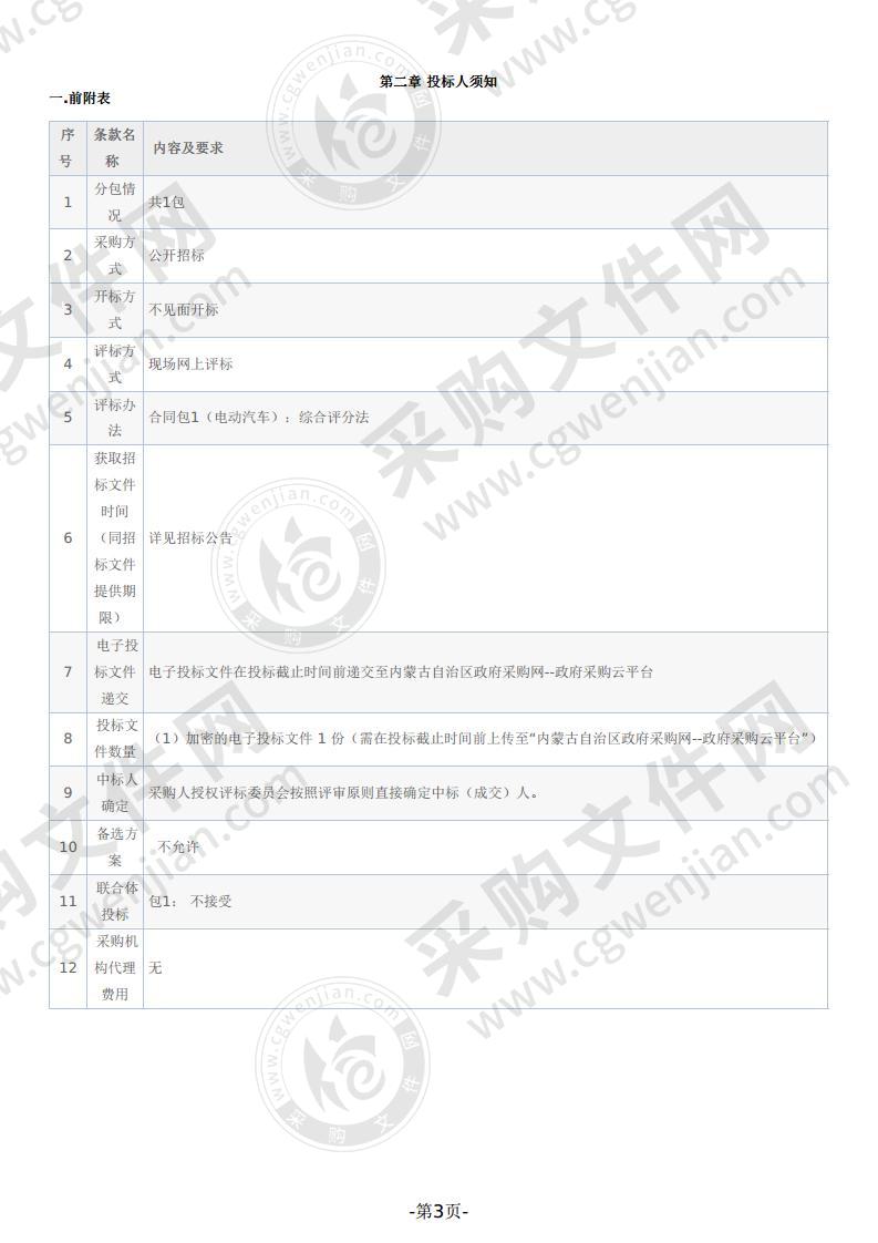 更新购置跨部门综合执法公务用车