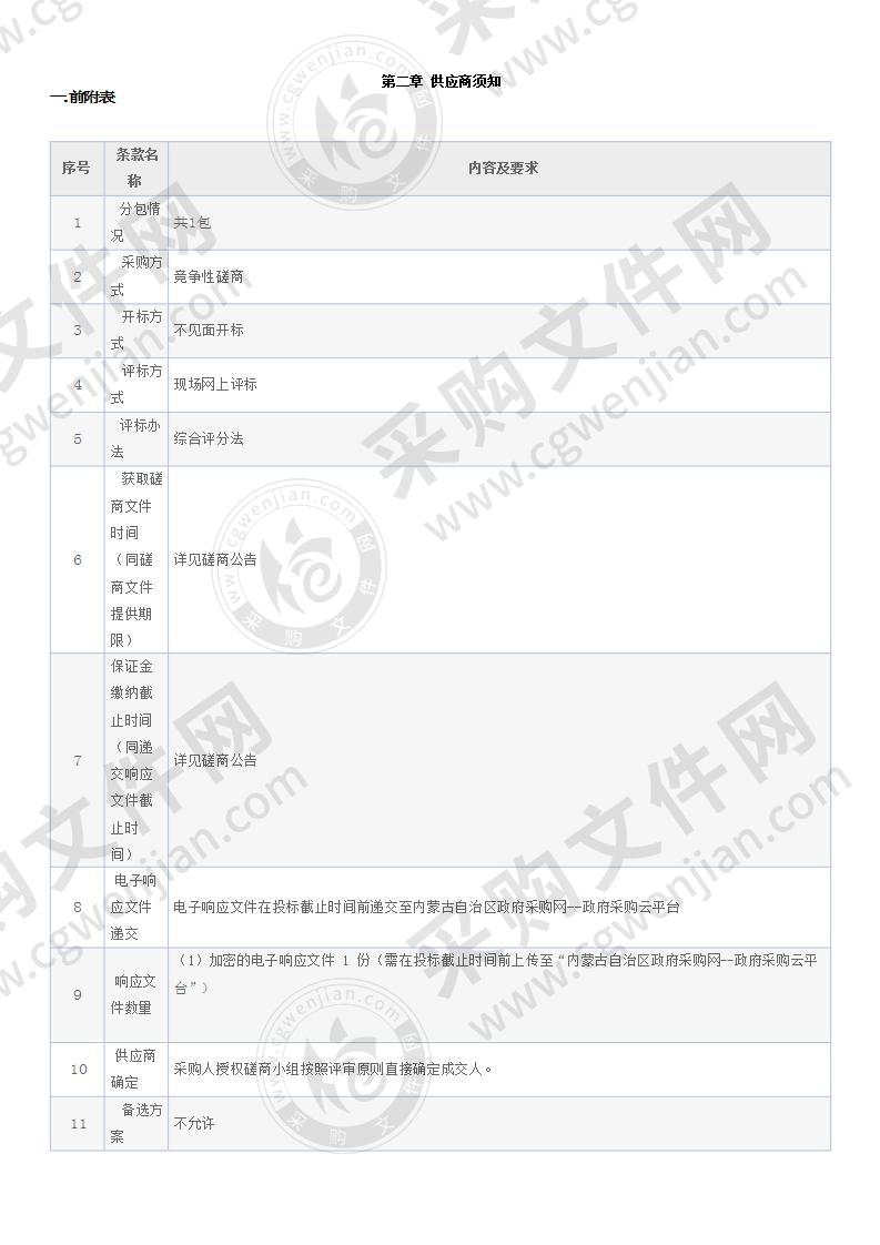 助残器具