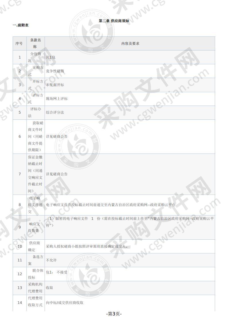 社会主义核心价值观宣传教育施工项目