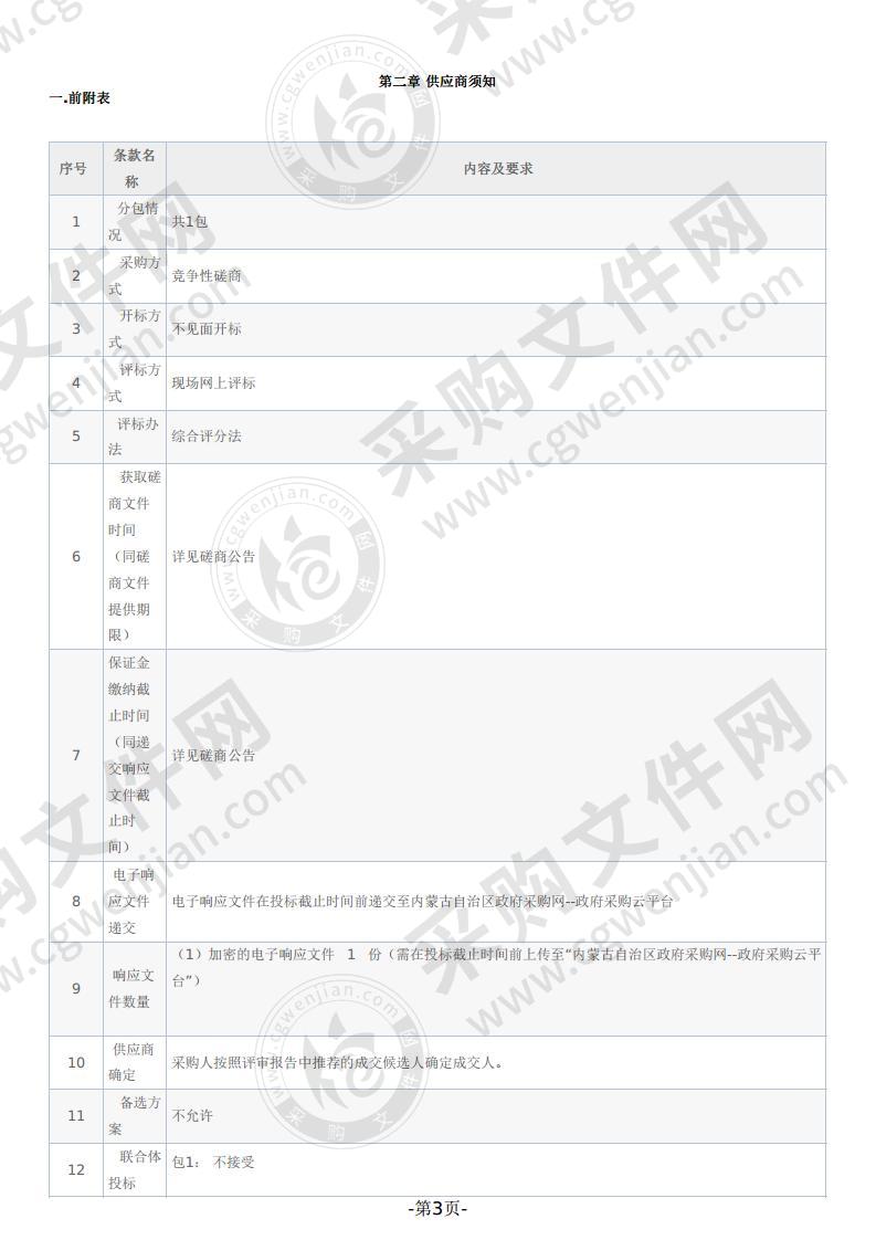 鄂托克旗2020年文明城市创建及城市形象提升综合设计制作项目