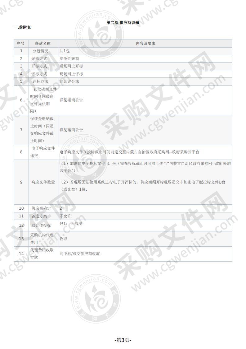 兴和县五股泉乡污染防治与乡村振兴项目