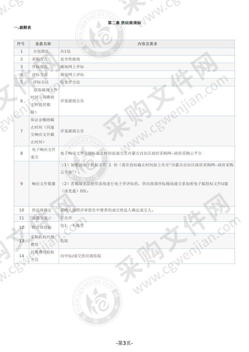 凉城县岱海湖滨带管理体系建设示范项目