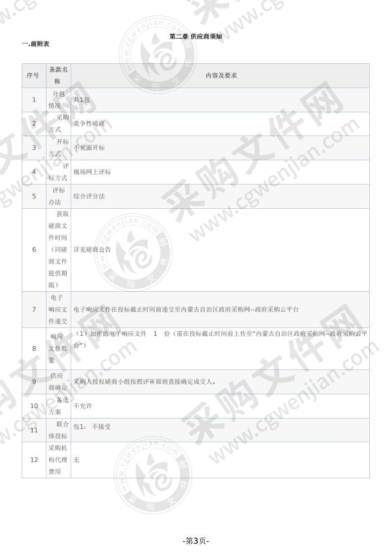 呼和浩特市历史文化名城保护规划（2020-2035）编制项目