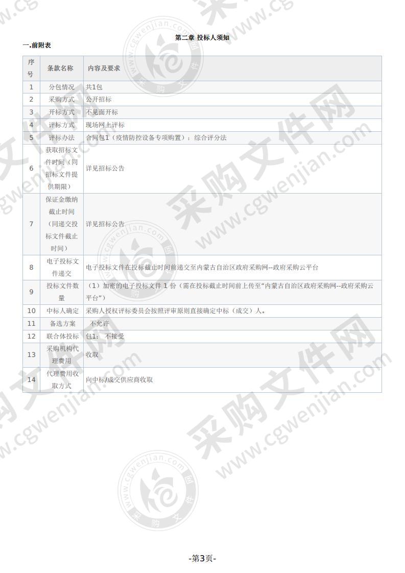 疫情防控设备专项购置