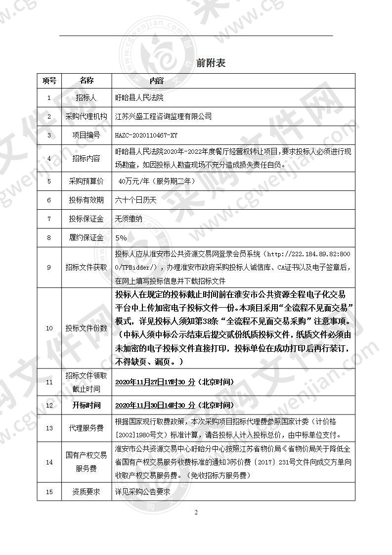 盱眙县人民法院2020年-2022年度餐厅经营权转让项目