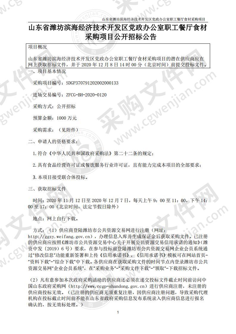 山东省潍坊滨海经济技术开发区党政办公室职工餐厅食材采购项目