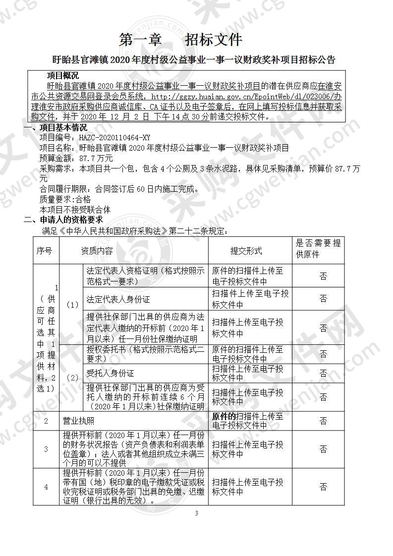 盱眙县官滩镇2020年度村级公益事业一事一议财政奖补项目