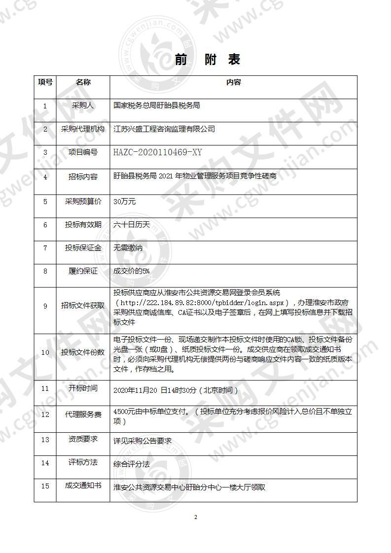 盱眙县税务局2021年物业管理服务项目