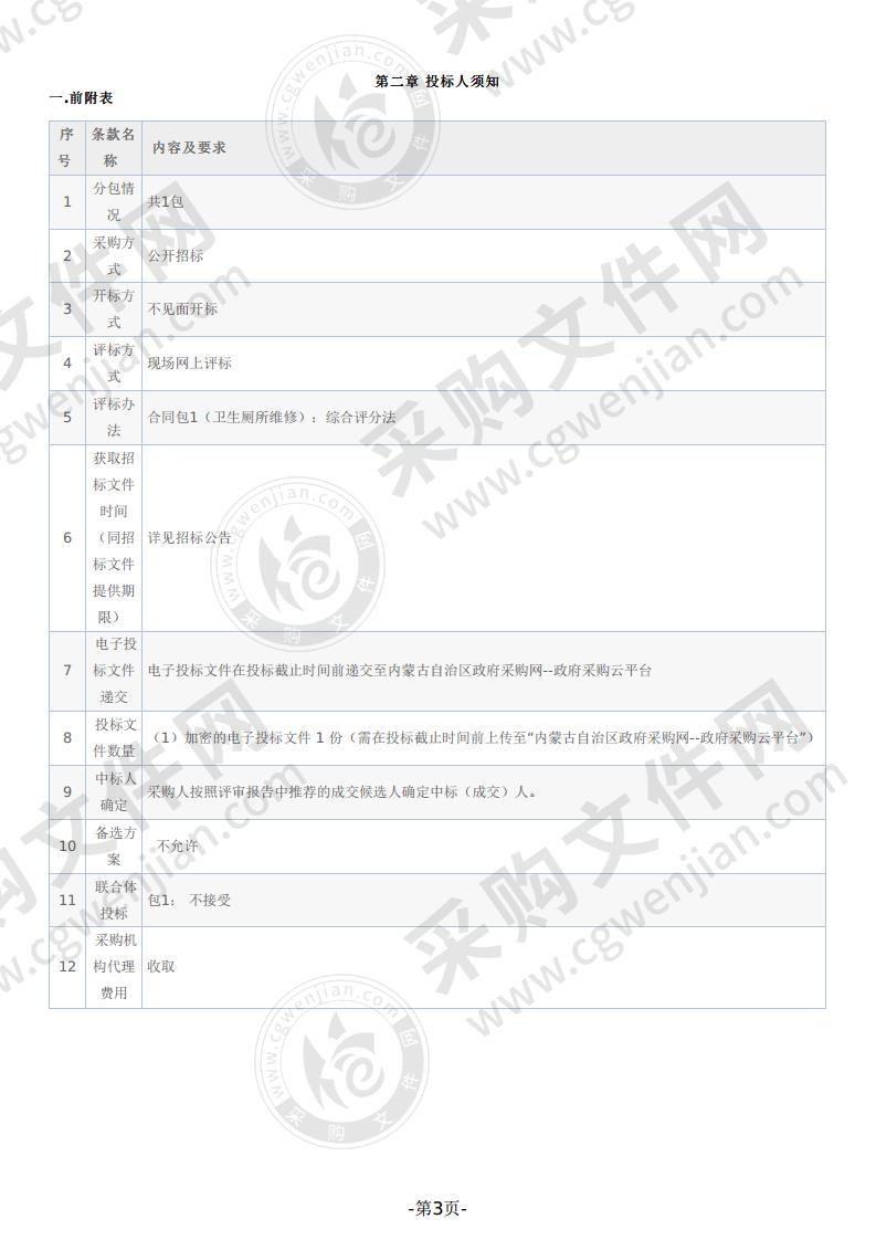 农村人居环境卫生厕所维修项目