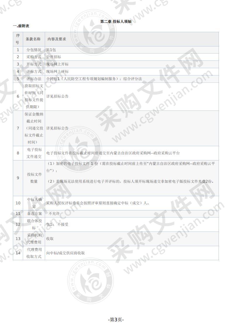 人民防空工程专项规划编制服务