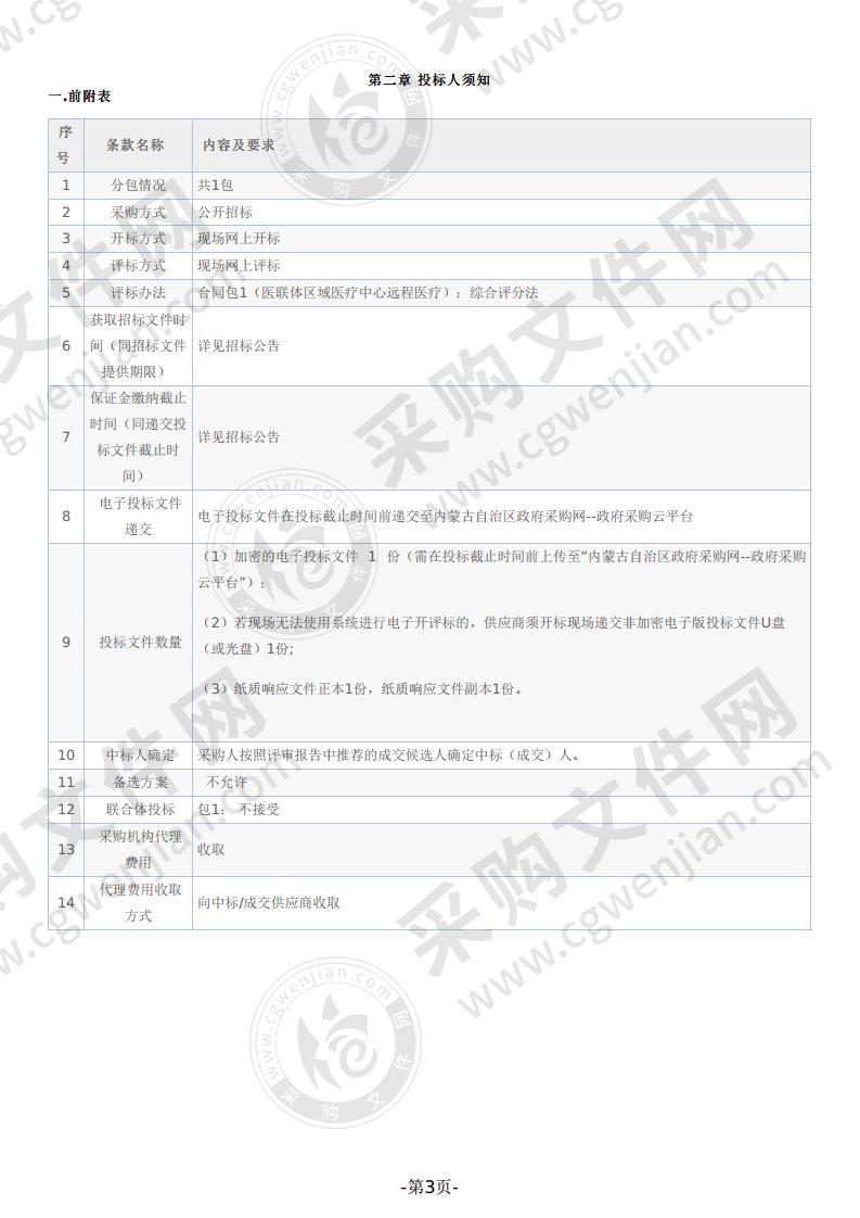 巴彦淖尔市医联体区域医疗中心远程医疗服务项目