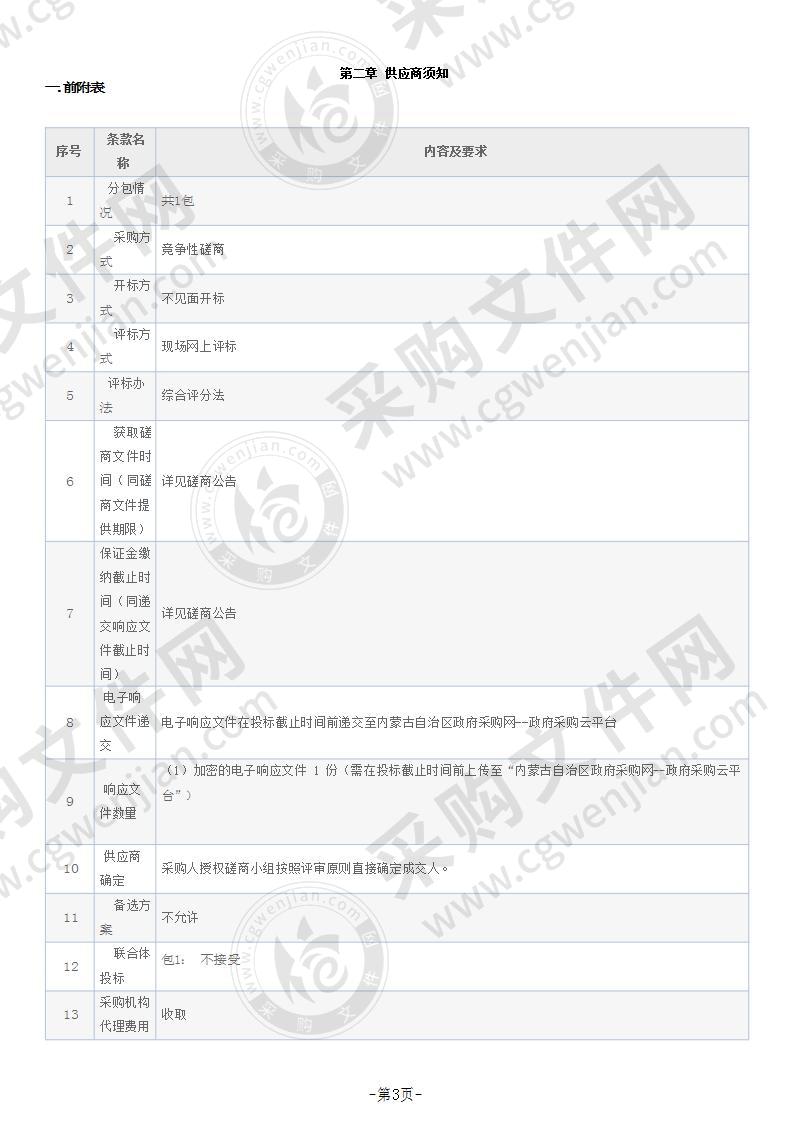 上滨线太阳能路灯维修工程