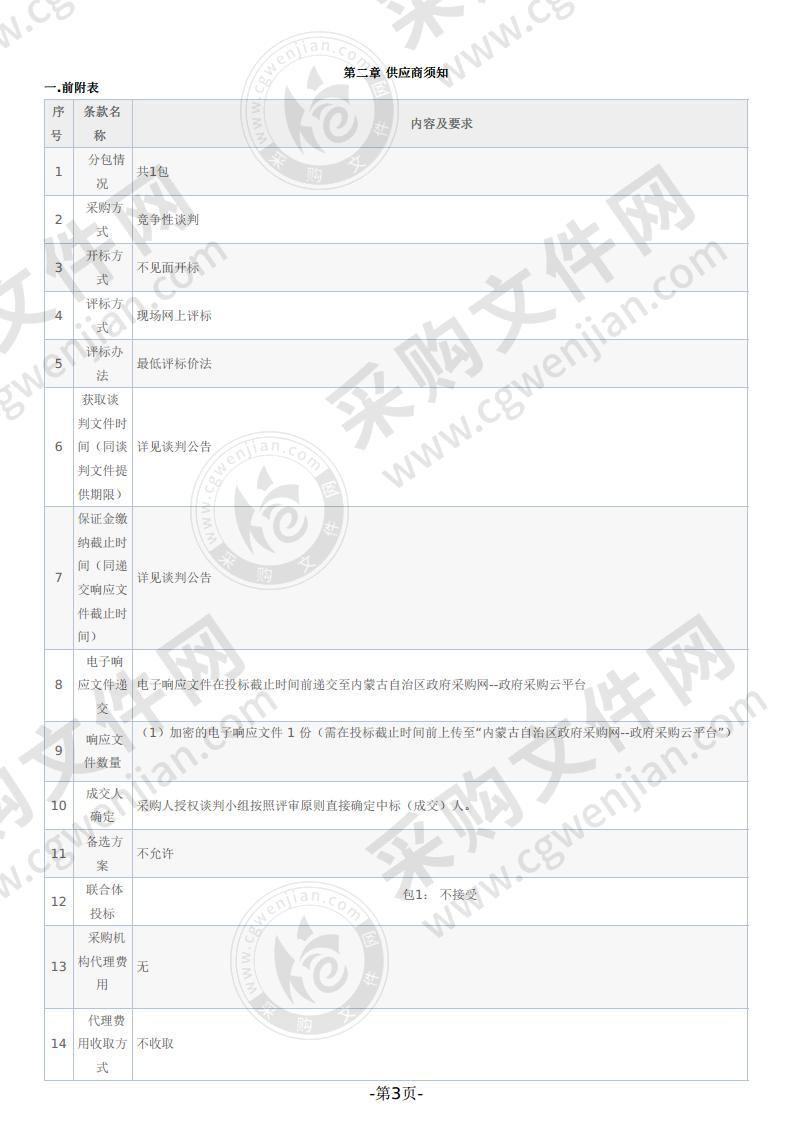 2021-2022年度警用直升机综合保险及团体人身意外险