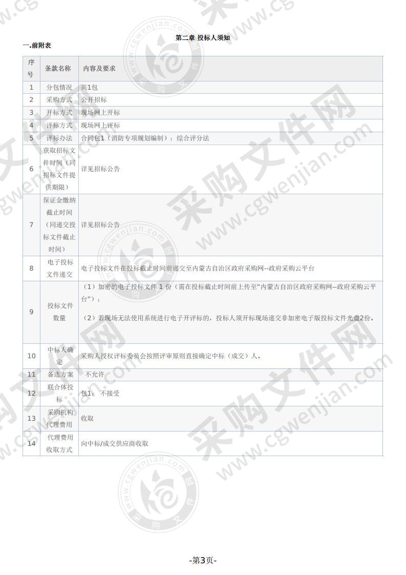 消防专项规划编制服务