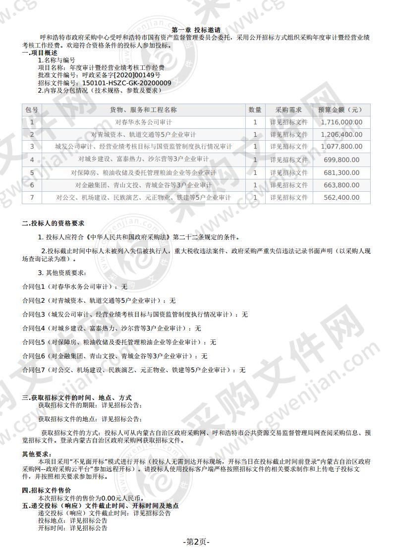 年度审计暨经营业绩考核工作经费