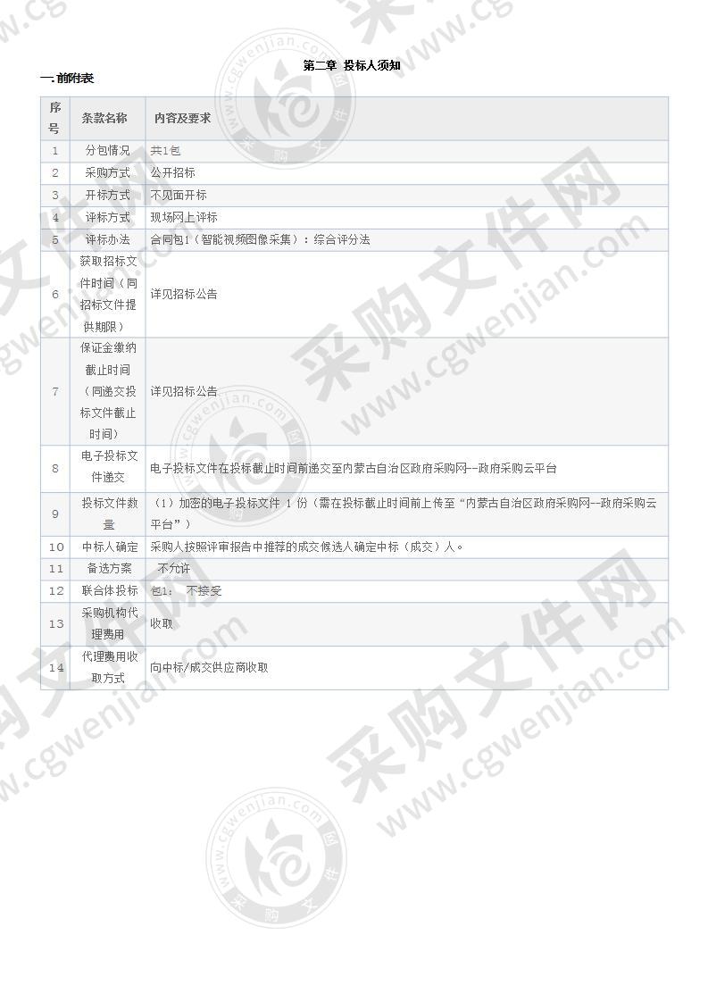 智能视频图像采集