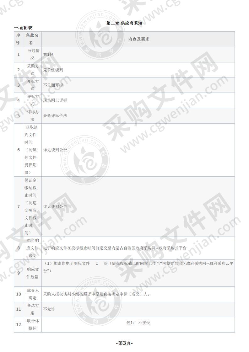 草原虫害防控药品