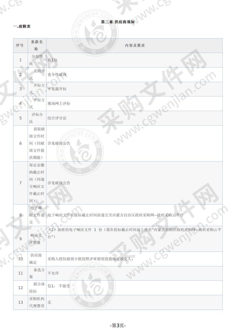 信息发布、视频会议系统设备