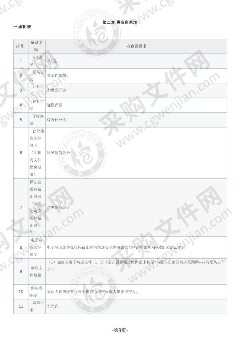 乌兰察布市卓资县易地扶贫搬迁安置点配套基础设施和公共服务设施补短板项目梨园二期站接小学、幼儿园、新蒙站接中学供热管网工程—换热机组