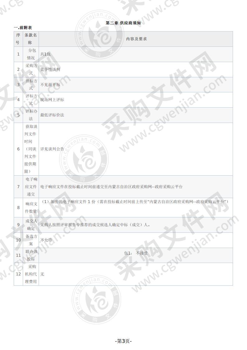 会议室公共设施设备及桌椅