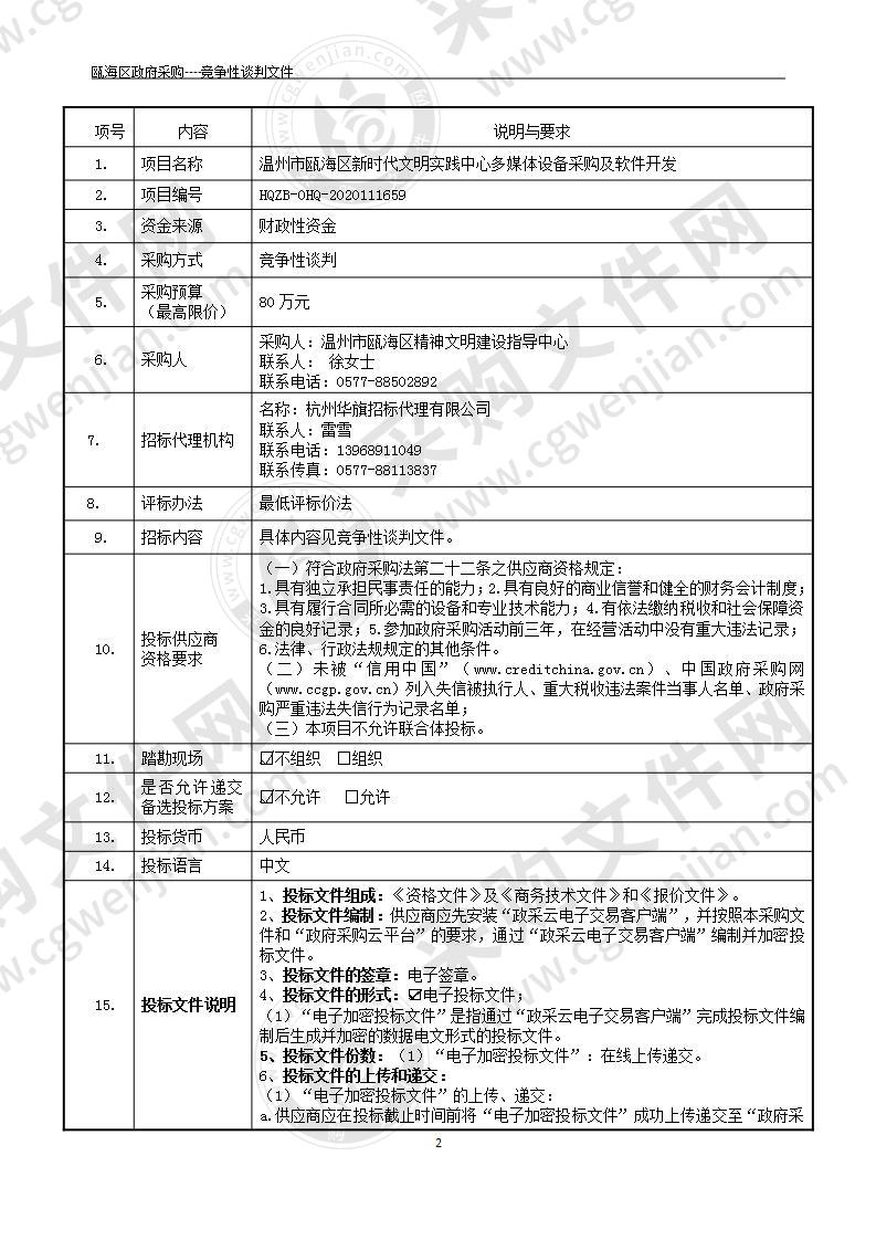 温州市瓯海区新时代文明实践中心多媒体设备采购及软件开发项目