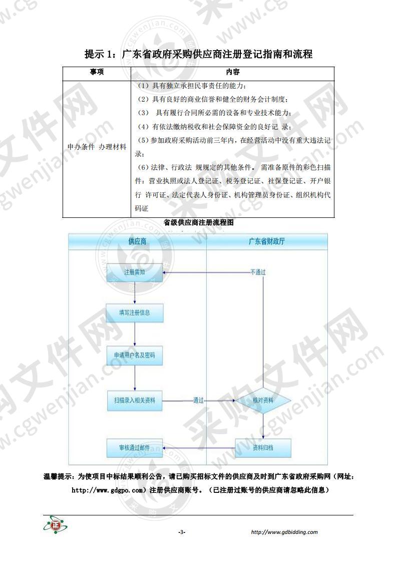 鹤山市雅瑶镇卫生院医疗设备采购项目