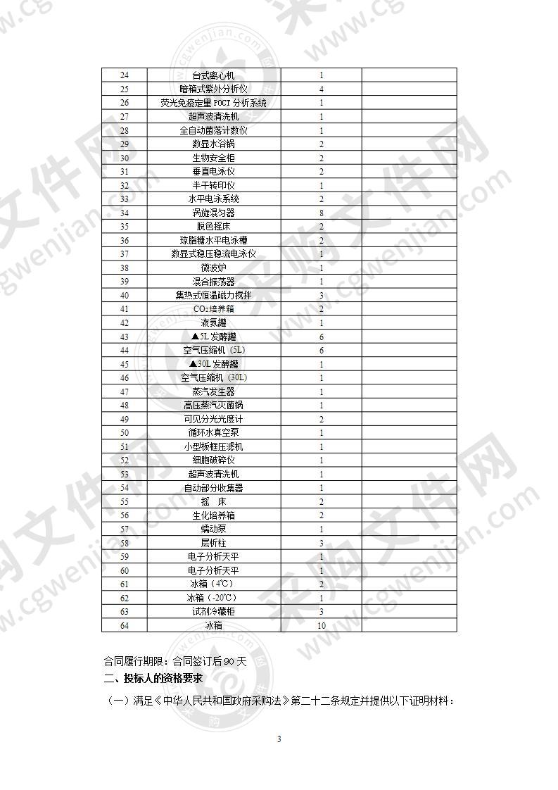 江苏农牧科技职业学院食品药品专项技能实训平台建设项目仪器设备1批采购项目