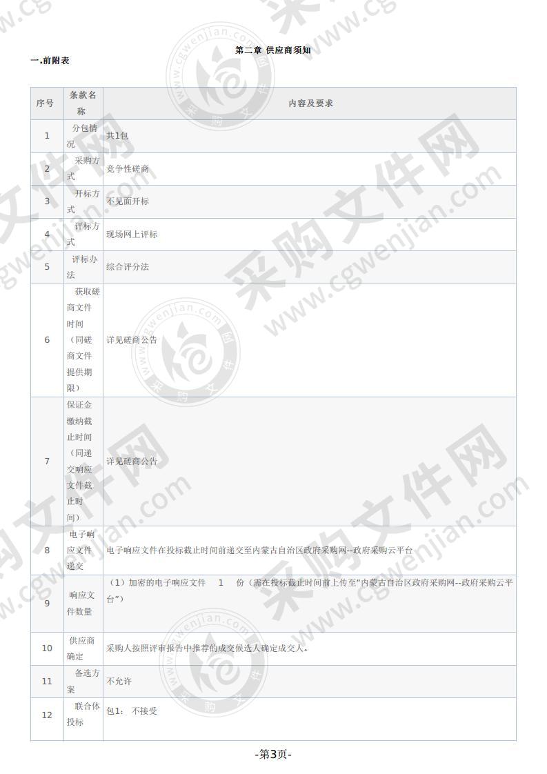 2.0系统项目及相关配套软件