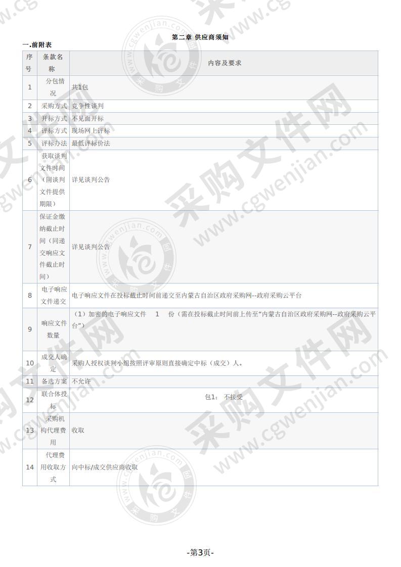 皮肤科、脑病科及口腔科设备