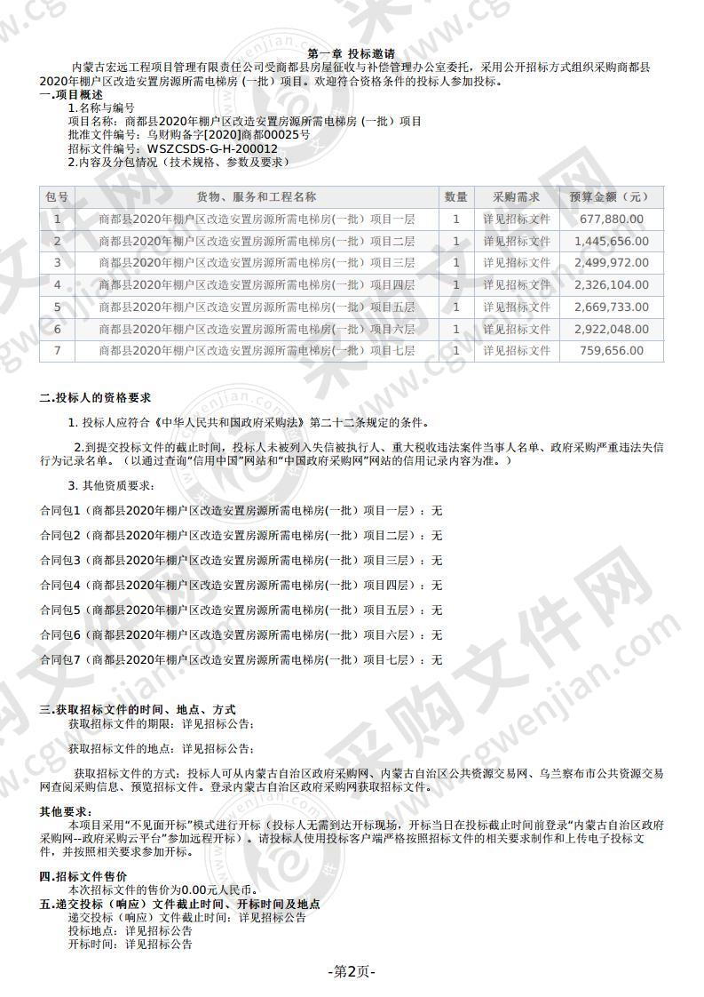 商都县2020年棚户区改造安置房源所需电梯房 (一批）项目