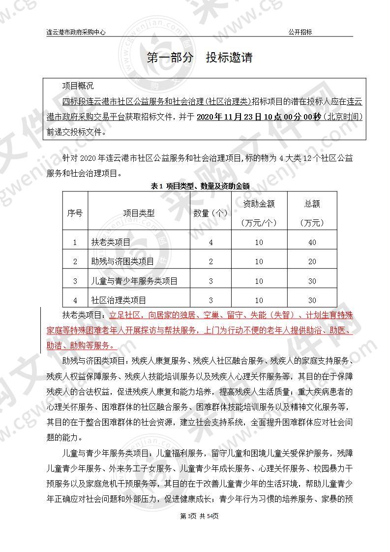 四标段连云港市社区公益服务和社会治理(社区治理类)