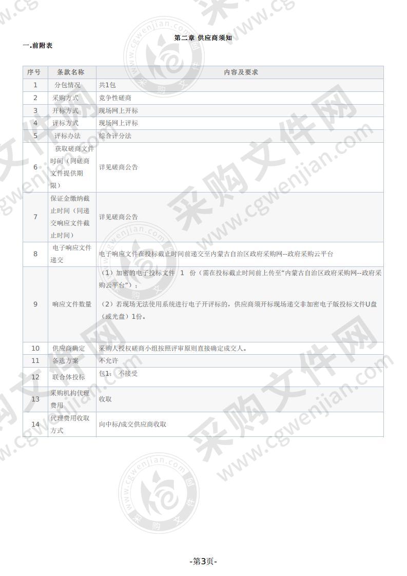 2020年蒙鄂沙生植物园建设项目（栽植抚育管护)