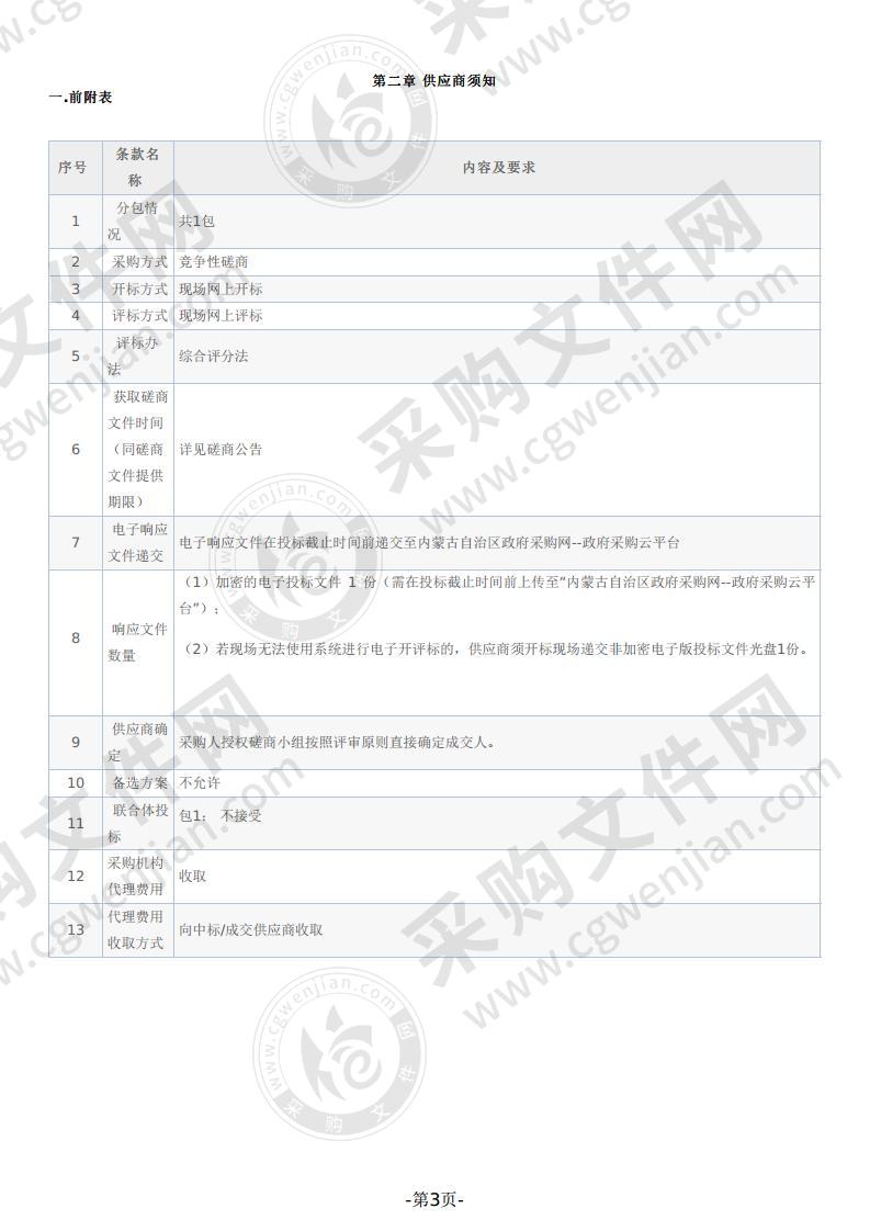 土默特左旗霍寨沟防洪治理应急工程跟踪审计项目