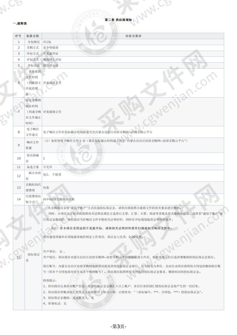 集体建设用地和农用地基准地价制定工作项目