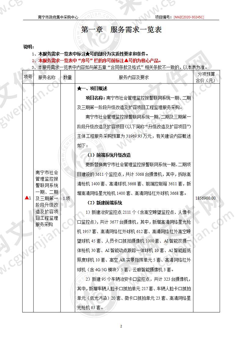 南宁市公安局南宁市社会管理监控报警联网系统一期、二期及三期第一阶段升级改造及扩容项目工程监理服务采购