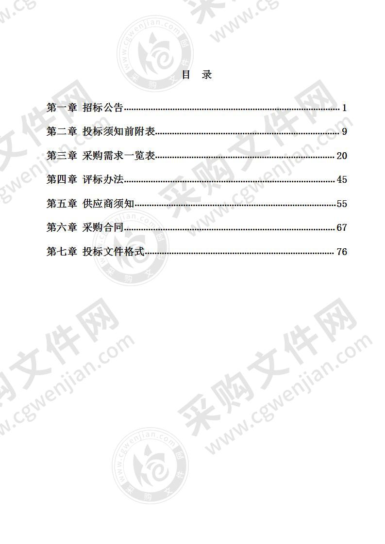 潘集豆制品产业园（一期）冷库采购项目