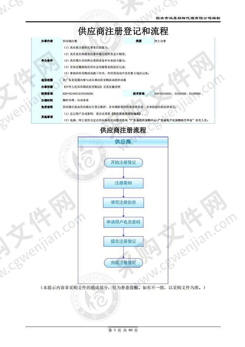 2020年市级涉农资金（农业生产发展类—兰花产业发展第二批）采购韶关兰花走进大湾区推介展示展销系列活动