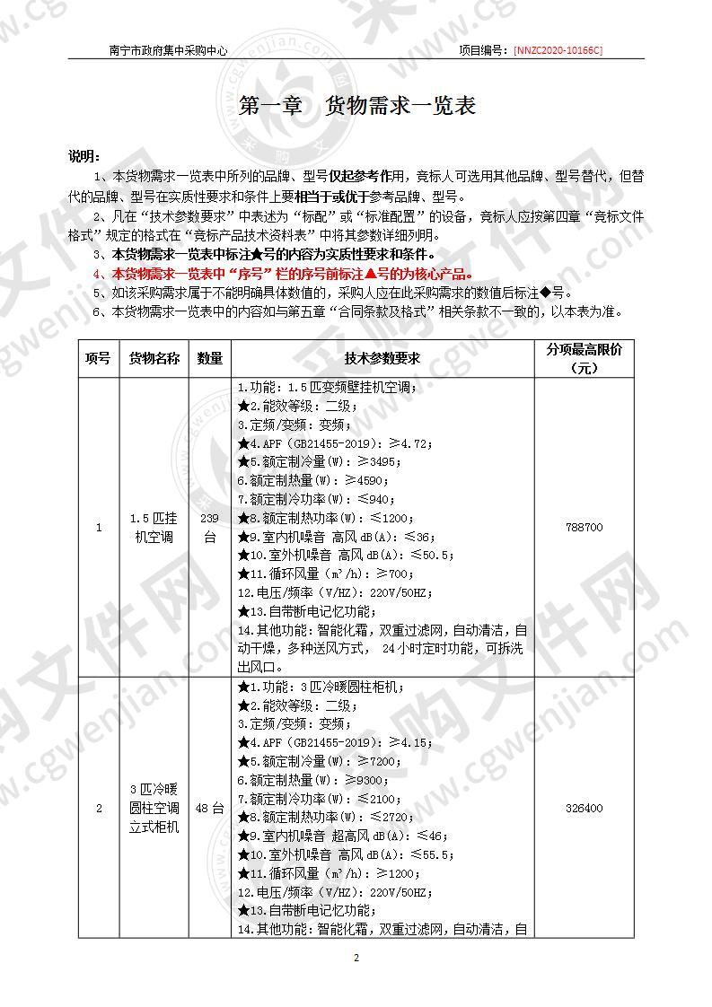 南宁市现代教育技术中心南宁三十六中江南校区（高中部）教育装备-空调采购