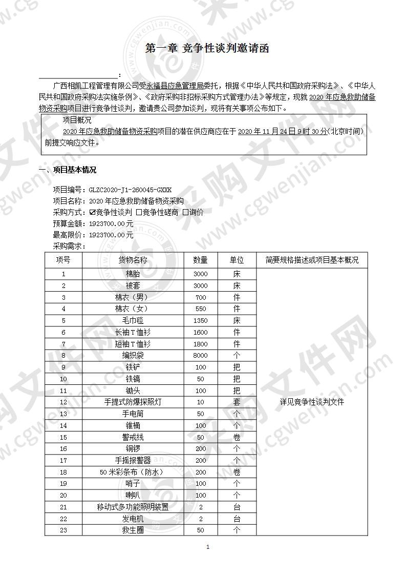 2020年应急救助储备物资采购