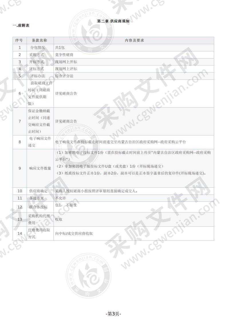 2021年内蒙古电子口岸中心信息系统运维服务项目