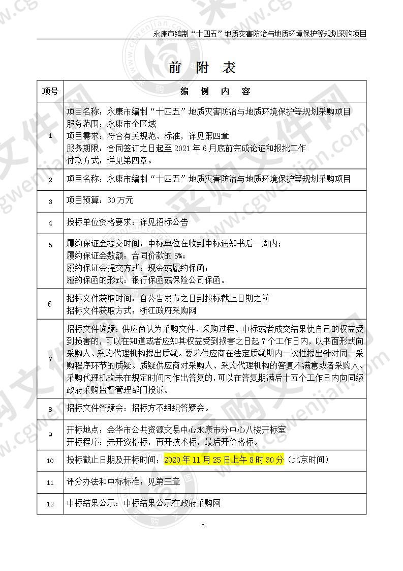 永康市编制“十四五”地质灾害防治与地质环境保护等规划采购项目