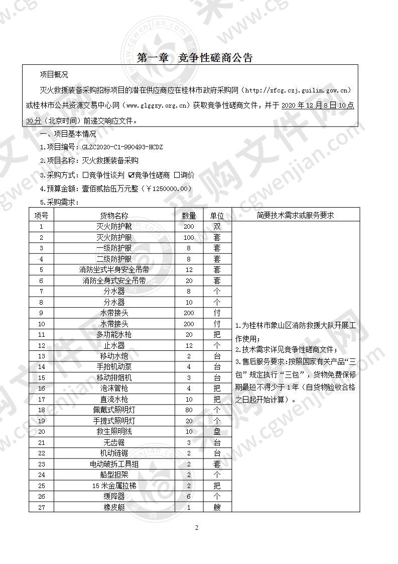 灭火救援装备采购