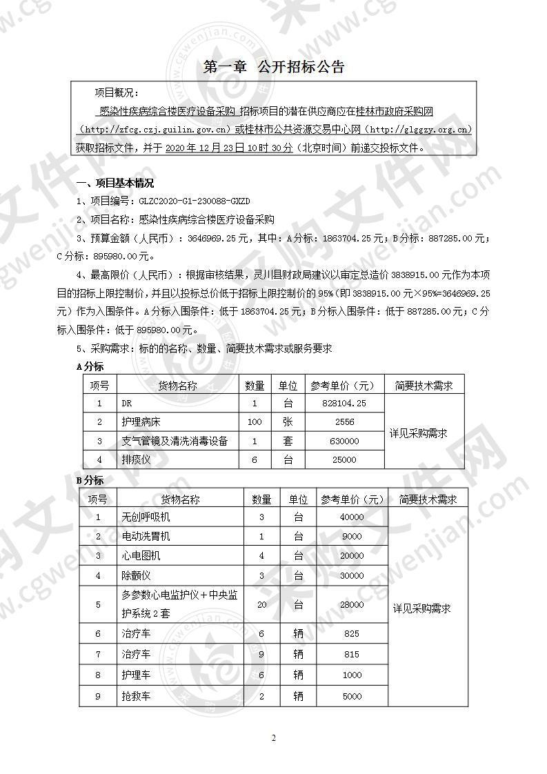 感染性疾病综合楼医疗设备采购（B分标）