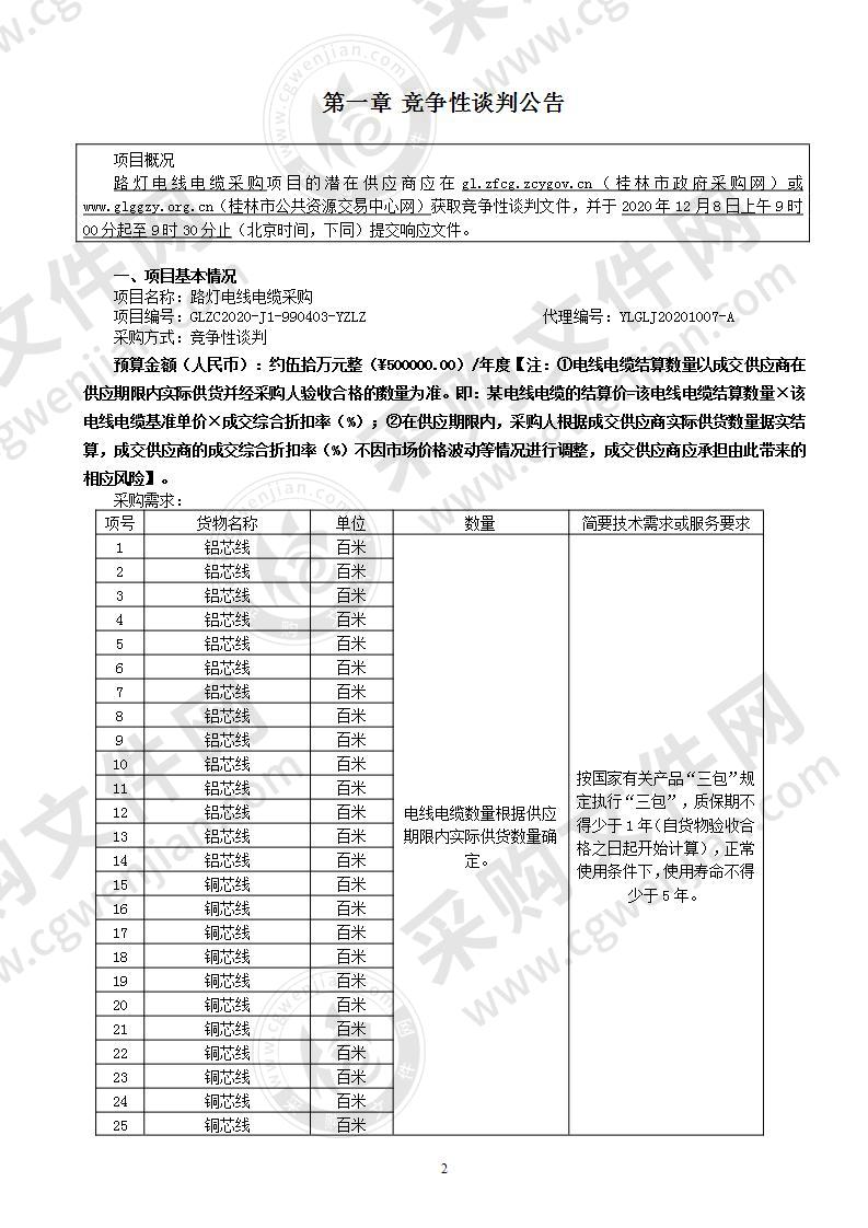 路灯电线电缆采购