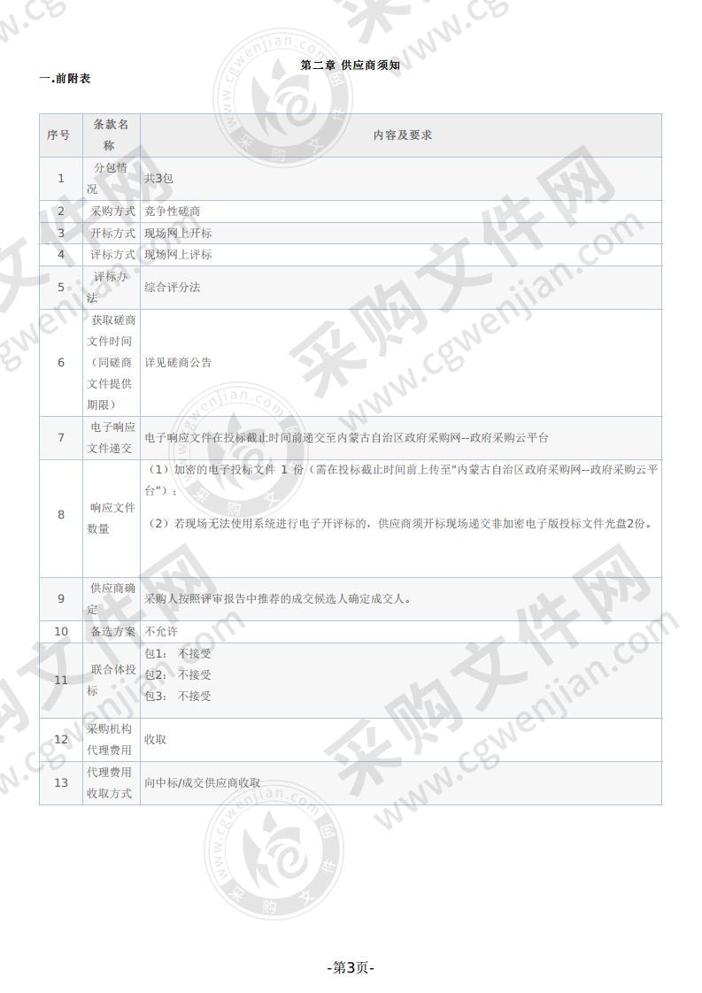 清洁卫生车辆采购项目