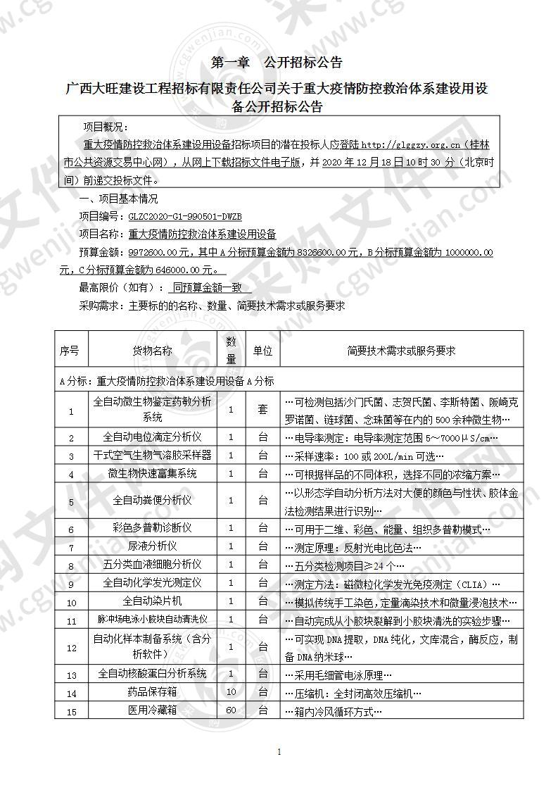 重大疫情防控救治体系建设用设备（A分标）