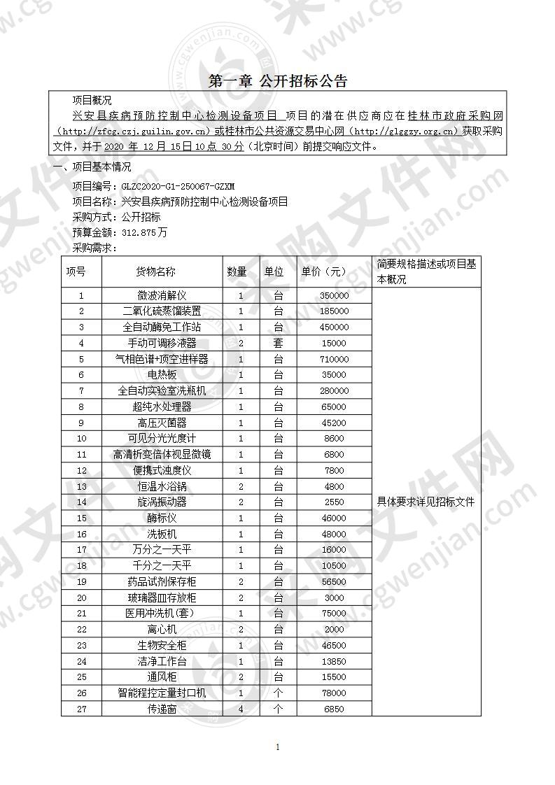 兴安县疾病预防控制中心检测设备项目